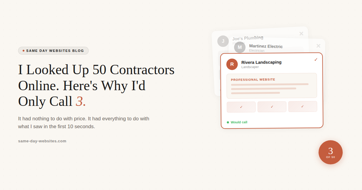 Blog cover for 50 contractors post