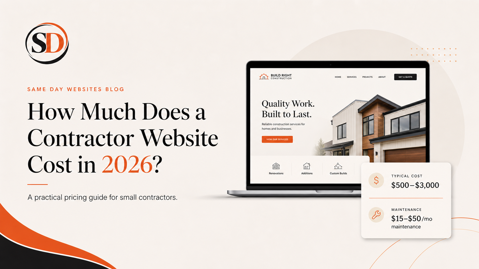 Same Day Websites blog cover showing a contractor website on a laptop with typical cost $500-$3,000 and maintenance $15-$50 per month