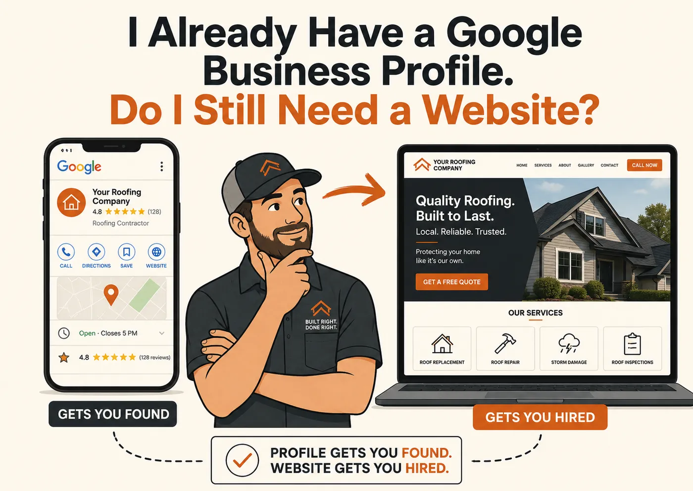 A contractor looking between his Google Business Profile on a phone and his website on a laptop, with the captions Gets You Found and Gets You Hired, and the headline I Already Have a Google Business Profile. Do I Still Need a Website?